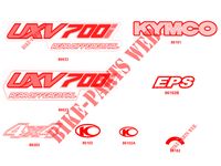 ADESIVI per Kymco KYMCO UXV 700I EPS 4T EURO II