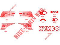 ADESIVI per Kymco KYMCO UXV 700I SPORT EPS 4T EURO 2