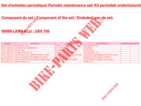 MANUTENZIONE SET per Kymco KYMCO UXV 700I SPORT EPS 4T EURO 4