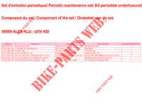 MANUTENZIONE SET per Kymco KYMCO UXV 450I 4T EURO 4