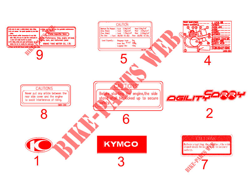 ADESIVI per Kymco AGILITY 125 CARRY 4T EURO III