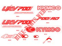 ADESIVI per Kymco KYMCO UXV 700I 4T EURO II